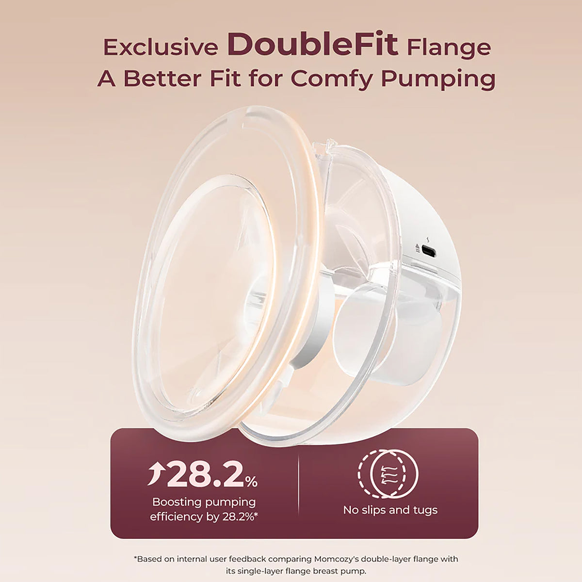 M5 Smart | Wearable Breast Pump – with App Control - Double