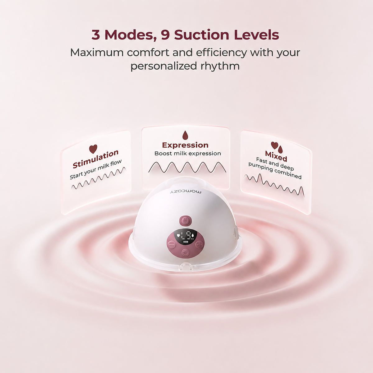 M5 Smart | Wearable Breast Pump – with App Control - Double