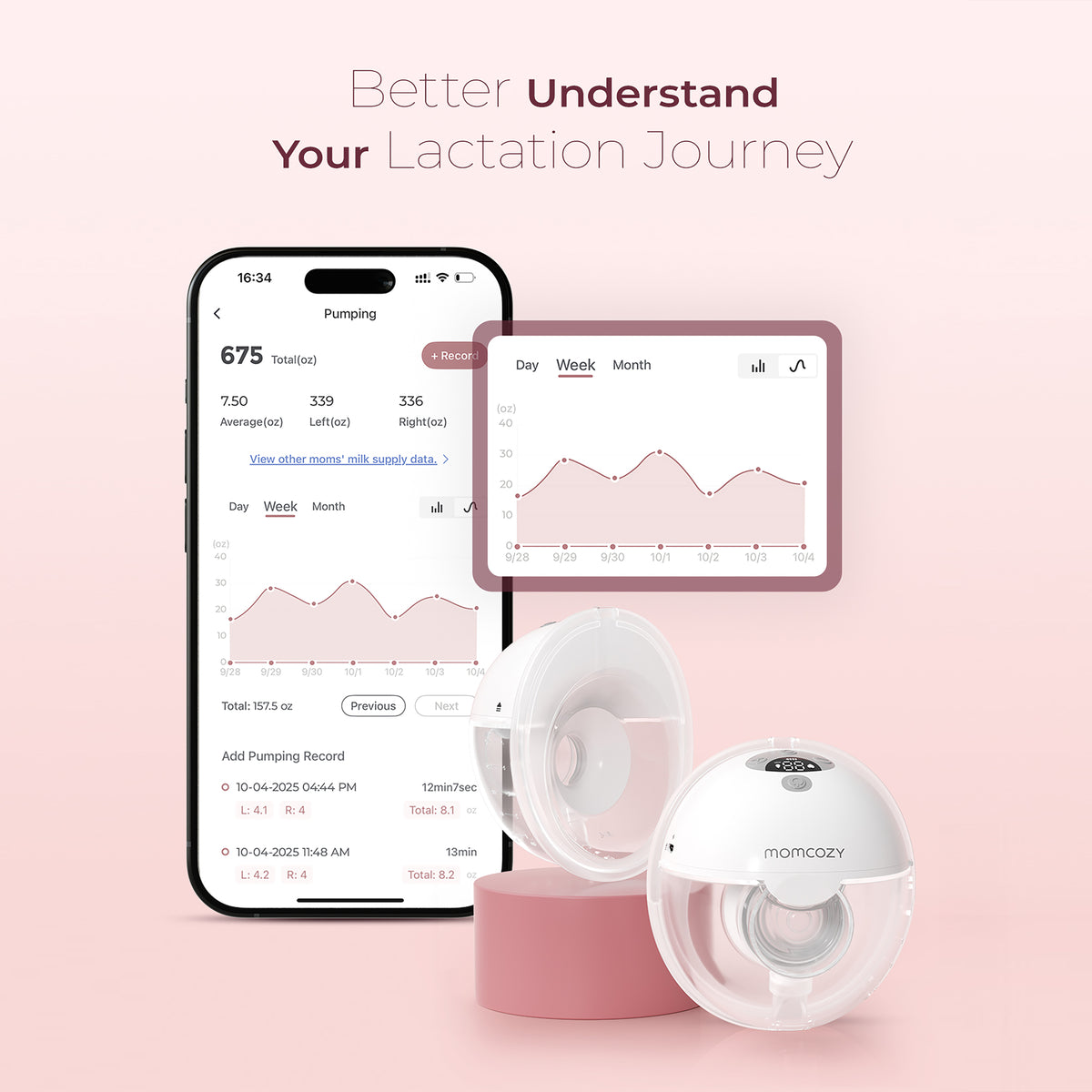 M5 Smart | Wearable Breast Pump – with App Control - Double