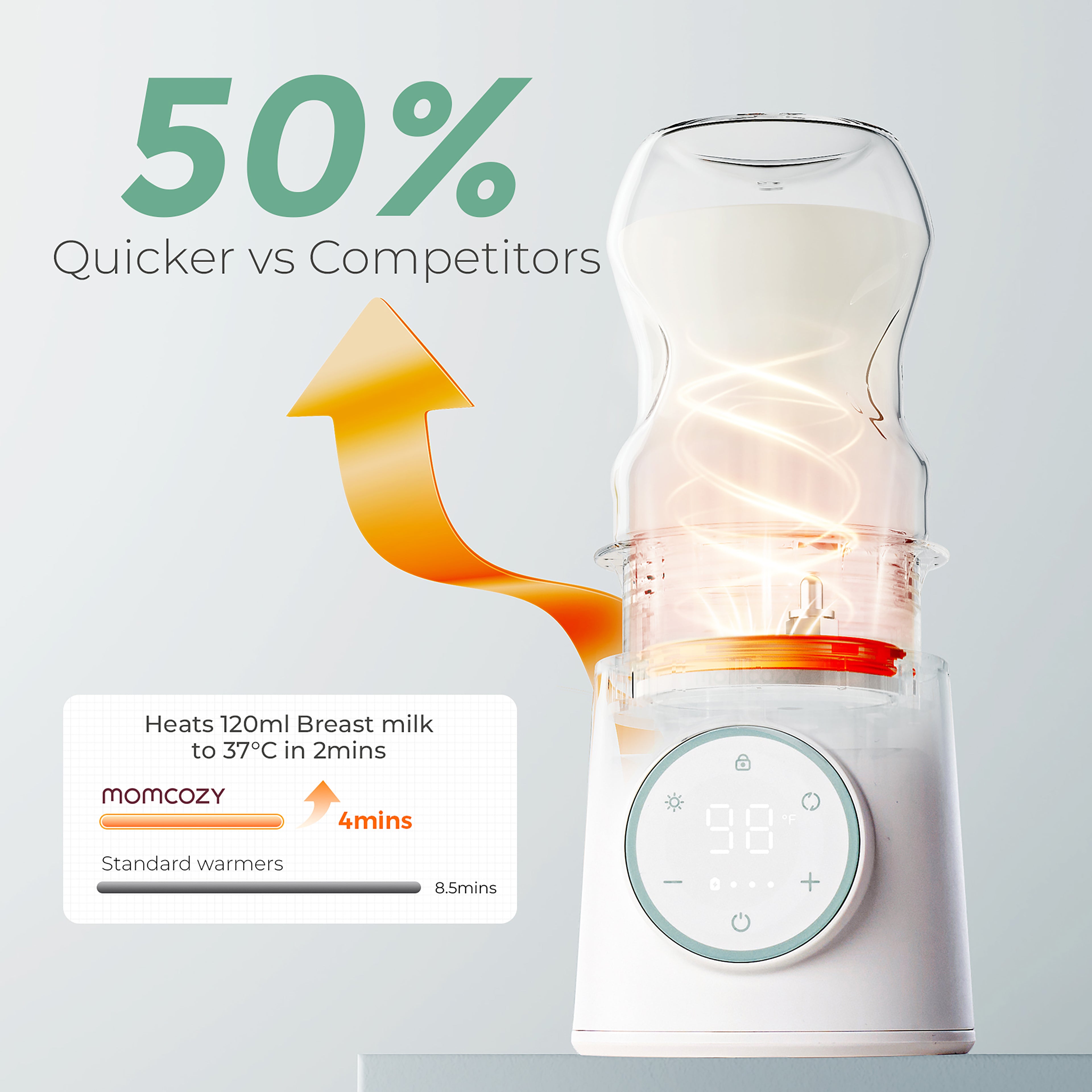 Portable Baby Bottle Warmer for Travel