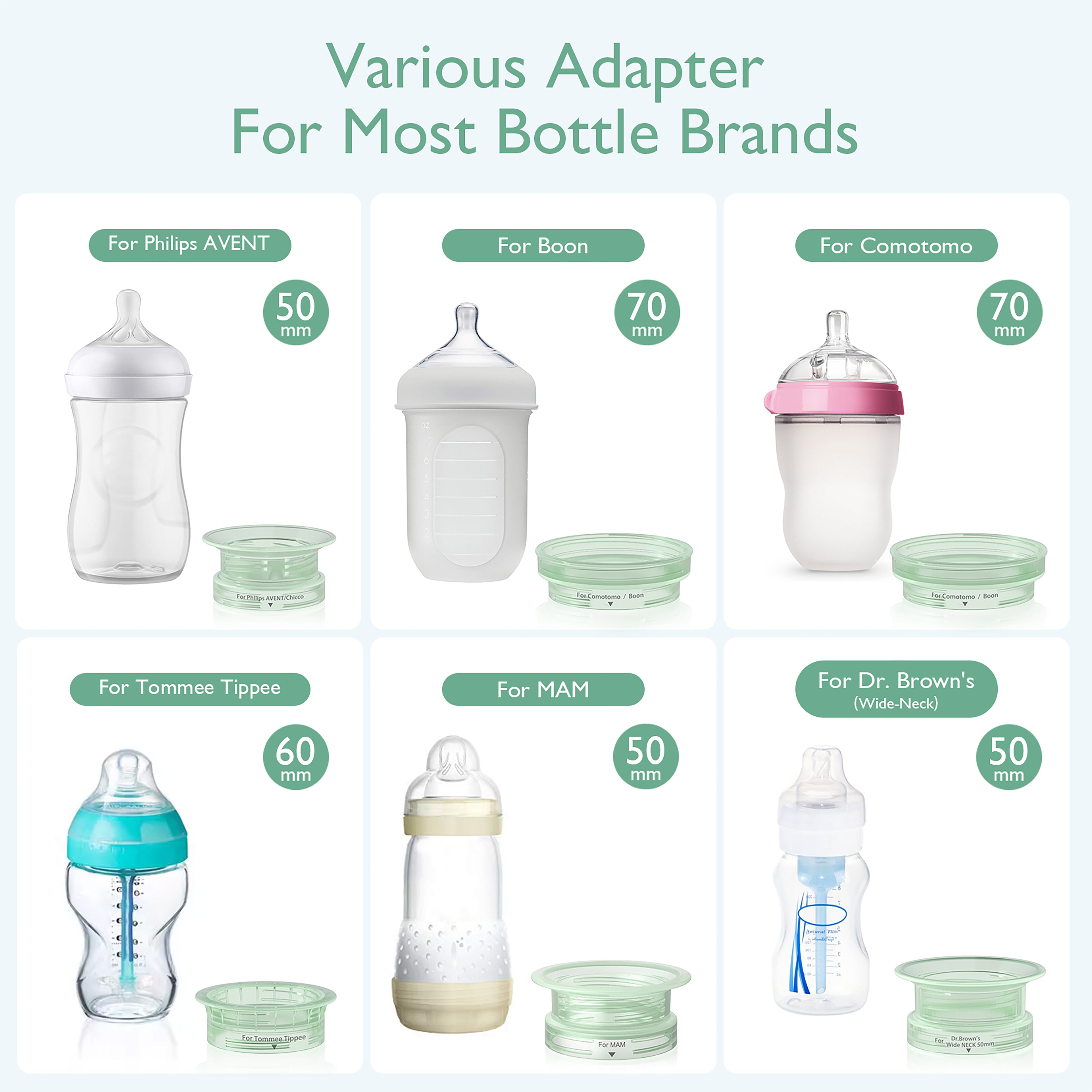 Portable Baby Bottle Warmer for Travel