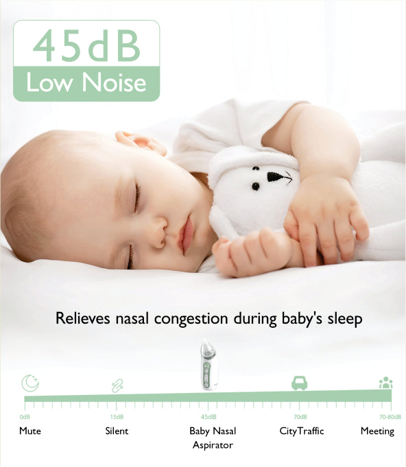 Baby Nasal Aspirator - Long Battery Life