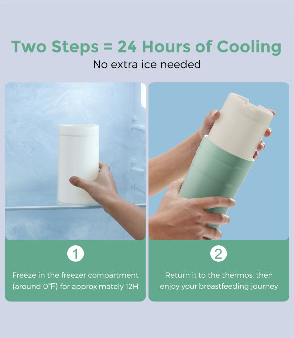 Portable Breast Milk Cooler for Outdoor - 12oz