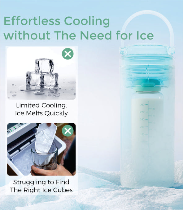 Portable Breast Milk Cooler for Outdoor - 12oz