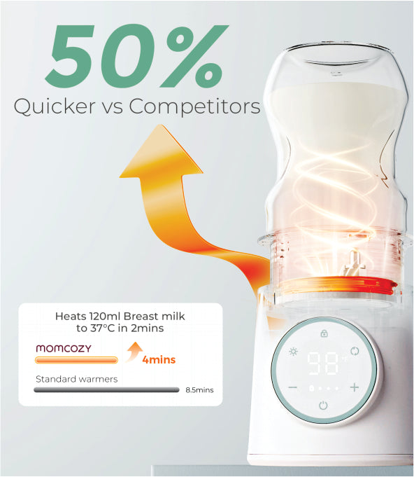 Portable Milk Warmer
