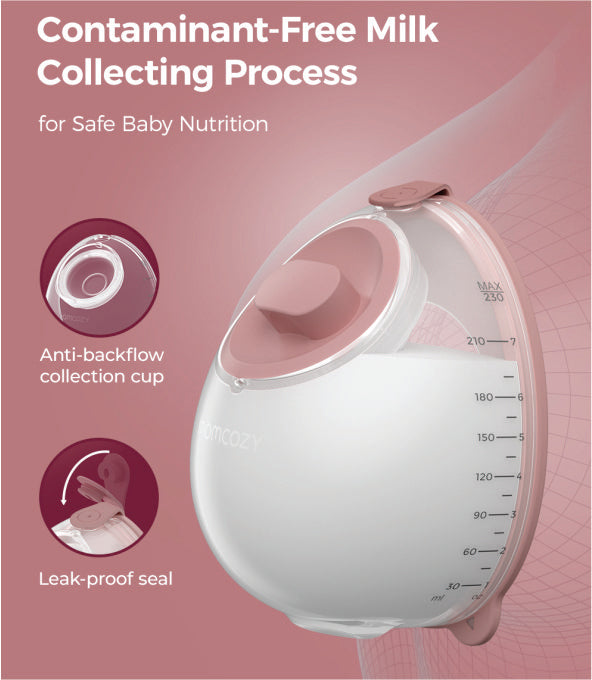V1 | Pro Hospital-Grade Wearable Breast Pump - Double