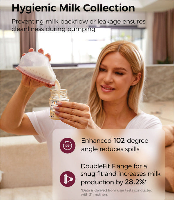 V1 | Pro Hospital-Grade Wearable Breast Pump - Double